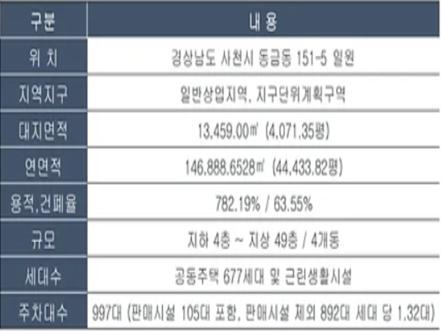 사업개요.png