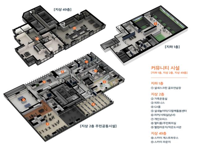 삼천포 오션프라임 커뮤니티